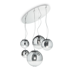 MAPA_SP5_CROMO_SFUMATO